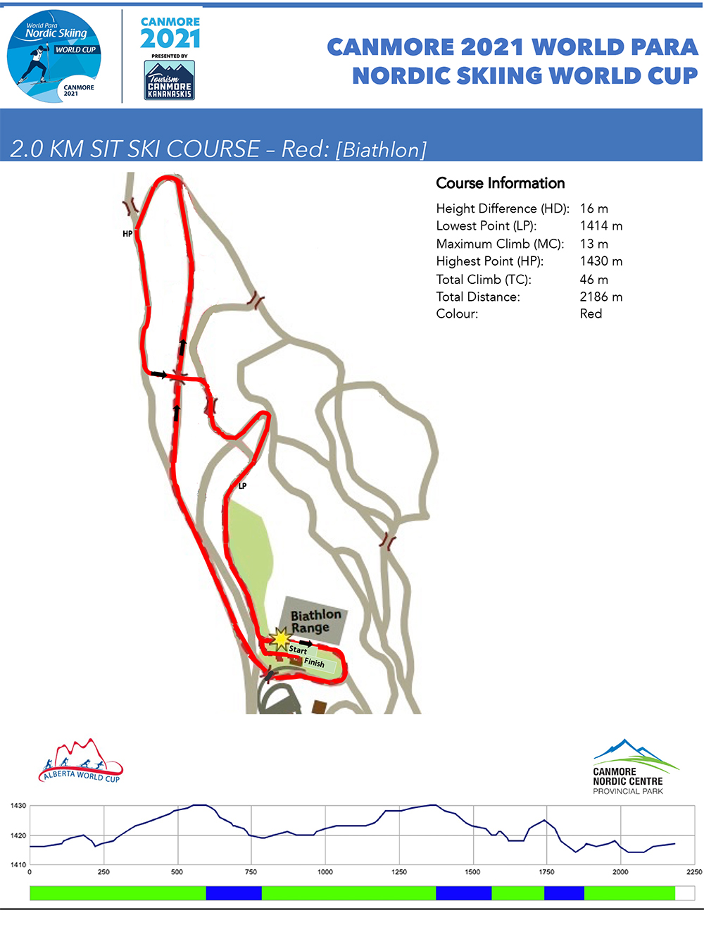 WPNS 2km sit ski course