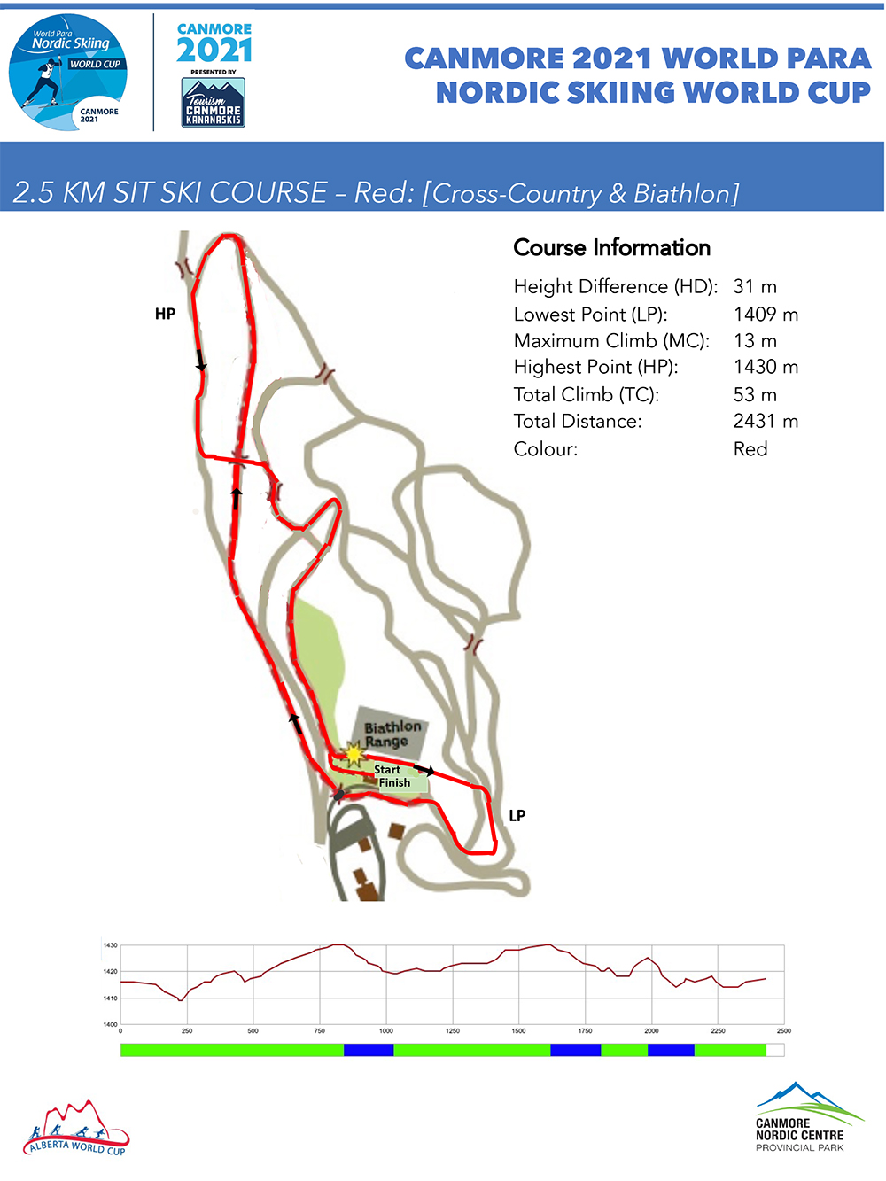 WPNS 2.5km sit ski course